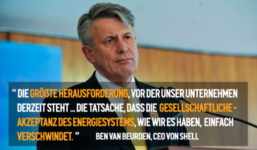 shell-quote
